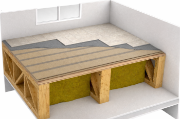 SONO/MAX25 with MDF slats #531